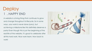 Deploy
1 . HAPPY END
A website is a living thing that continues to grow
and change throughout its lifecycle. So in some
ways, your work is never done (sorry), but
achieving a milestone like this definitely deserves a

party! Even though this is just the beginning of the
real life of the website, it’s good to celebrate after
all this hard work. Nice work team. Now back to
work!

 