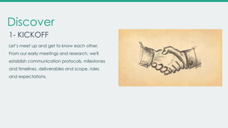 Discover
1- KICKOFF
Let’s meet up and get to know each other.
From our early meetings and research, we'll
establish communication protocols, milestones
and timelines, deliverables and scope, roles

and expectations.

 