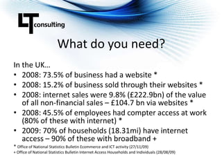 What do you need?In the UK…2008: 73.5% of business had a website *2008: 15.2% of business sold through their websites *2008: internet sales were 9.8% (£222.9bn) of the value of all non-financial sales – £104.7 bn via websites *2008: 45.5% of employees had compteraccess at work (80% of these with internet) *2009: 70% of households (18.31mi) have internet access – 90% of these with broadband +* Office of National Statistics Bulletin Ecommerce and ICT activity (27/11/09)+ Office of National Statistics Bulletin Internet Access Households and Individuals (28/08/09)