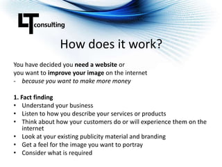 How does it work?You have decided you need a website oryou want to improve your image on the internetbecause you want to make more money1. Fact findingUnderstand your businessListen to how you describe your services or productsThink about how your customers do or will experience them on the internetLook at your existing publicity material and brandingGet a feel for the image you want to portrayConsider what is required