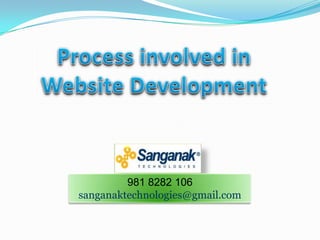 981 8282 106
sanganaktechnologies@gmail.com
 