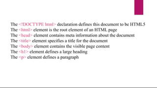 WEBSITE DEVELOPMENT,HTML is the standard markup language for creating ...