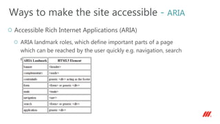 Accessible Rich Internet Applications (ARIA)
ARIA landmark roles, which define important parts of a page
which can be reached by the user quickly e.g. navigation, search
etc…
Ways to make the site accessible - ARIA
 