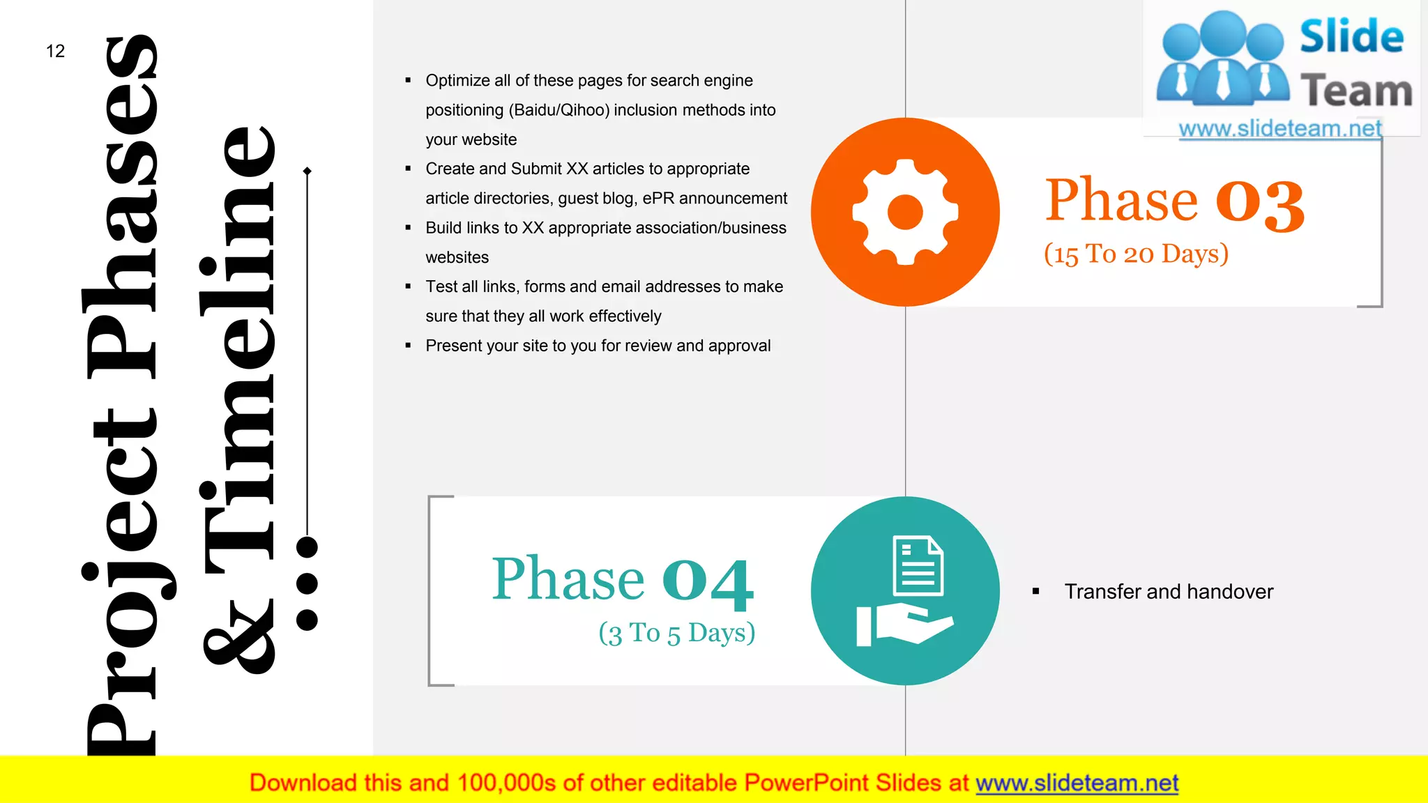 12
ProjectPhases
&Timeline
Phase 03
(15 To 20 Days)
▪ Optimize all of these pages for search engine
positioning (Baidu/Qihoo) inclusion methods into
your website
▪ Create and Submit XX articles to appropriate
article directories, guest blog, ePR announcement
▪ Build links to XX appropriate association/business
websites
▪ Test all links, forms and email addresses to make
sure that they all work effectively
▪ Present your site to you for review and approval
Phase 04
(3 To 5 Days)
▪ Transfer and handover
 