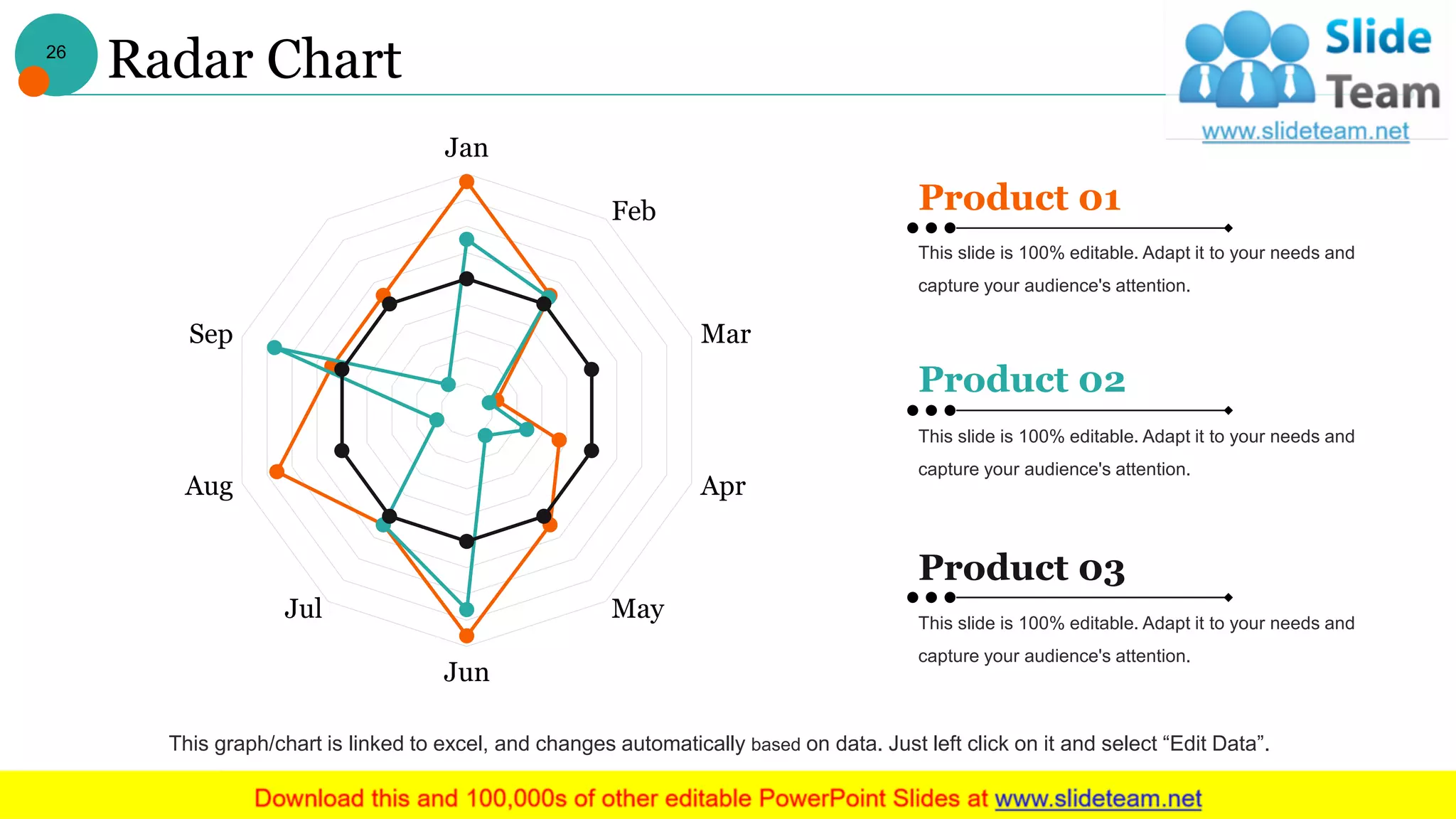 Radar Chart
Jan
Feb
Mar
Apr
May
Jun
Jul
Aug
Sep
This graph/chart is linked to excel, and changes automatically based on data. Just left click on it and select “Edit Data”.
This slide is 100% editable. Adapt it to your needs and
capture your audience's attention.
Product 01
This slide is 100% editable. Adapt it to your needs and
capture your audience's attention.
Product 02
This slide is 100% editable. Adapt it to your needs and
capture your audience's attention.
Product 03
26
 