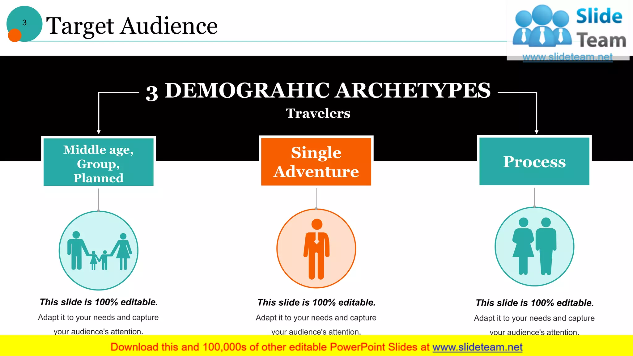 Target Audience
This slide is 100% editable.
Adapt it to your needs and capture
your audience's attention.
Middle age,
Group,
Planned
This slide is 100% editable.
Adapt it to your needs and capture
your audience's attention.
Single
Adventure
This slide is 100% editable.
Adapt it to your needs and capture
your audience's attention.
Process
3 DEMOGRAHIC ARCHETYPES
Travelers
3
 