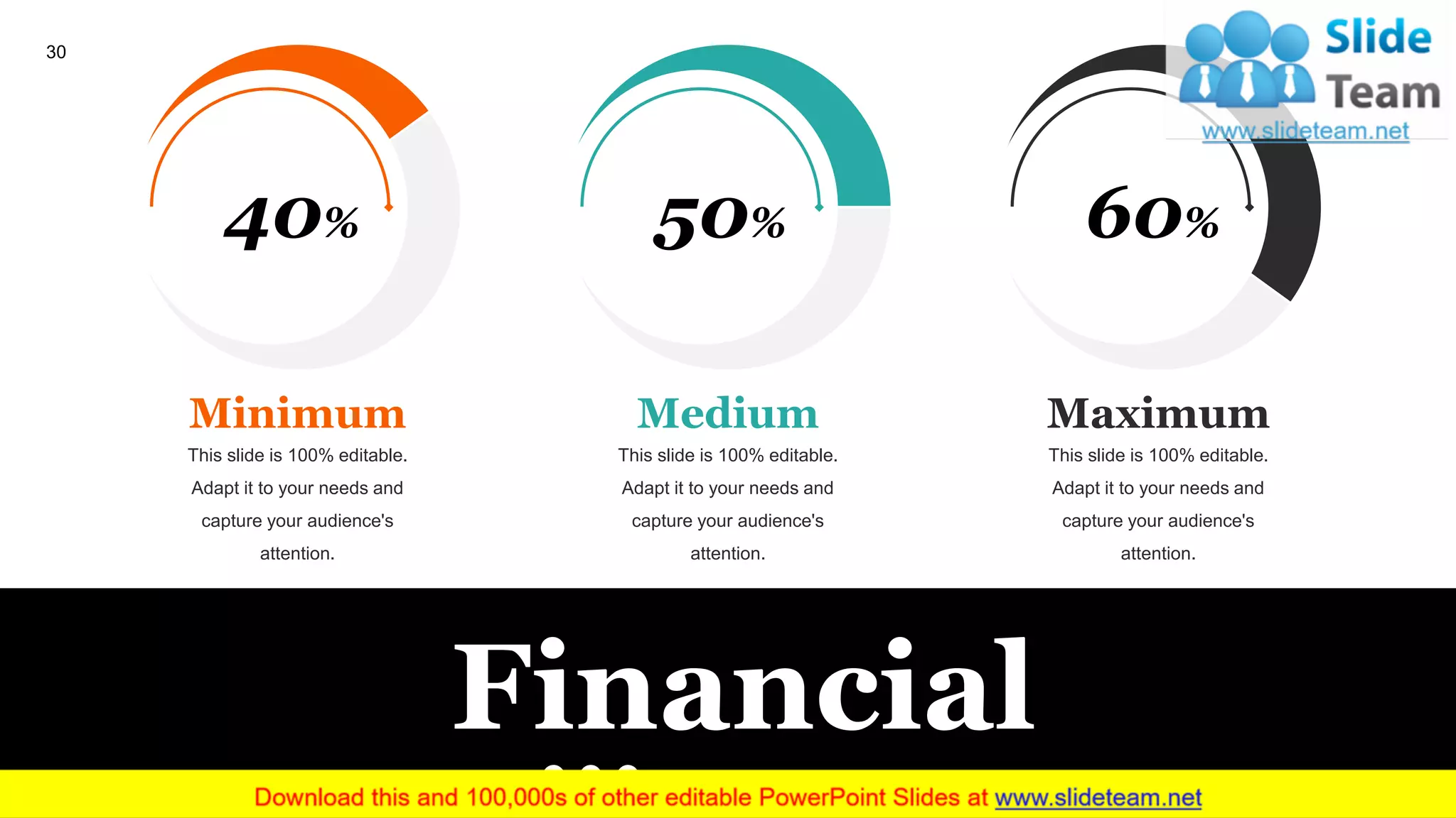 30
40% 50% 60%
This slide is 100% editable.
Adapt it to your needs and
capture your audience's
attention.
Minimum
This slide is 100% editable.
Adapt it to your needs and
capture your audience's
attention.
Medium
This slide is 100% editable.
Adapt it to your needs and
capture your audience's
attention.
Maximum
Financial
 