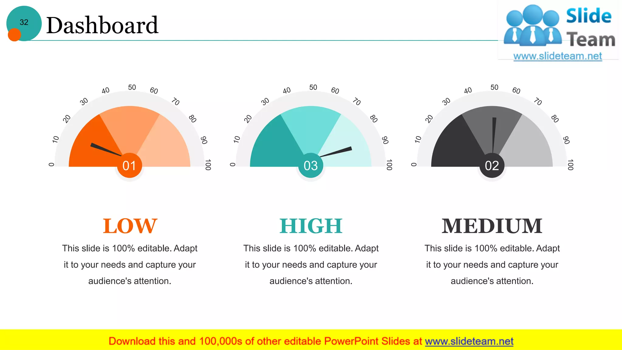 Dashboard
50
100
0
03
HIGH
This slide is 100% editable. Adapt
it to your needs and capture your
audience's attention.
50
100
0
01
LOW
This slide is 100% editable. Adapt
it to your needs and capture your
audience's attention.
50
100
0
02
This slide is 100% editable. Adapt
it to your needs and capture your
audience's attention.
MEDIUM
32
 