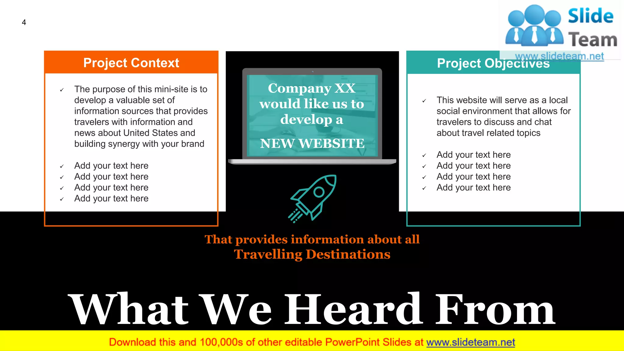 That provides information about all
Travelling Destinations
Project Context
✓ The purpose of this mini-site is to
develop a valuable set of
information sources that provides
travelers with information and
news about United States and
building synergy with your brand
✓ Add your text here
✓ Add your text here
✓ Add your text here
✓ Add your text here
Project Objectives
✓ This website will serve as a local
social environment that allows for
travelers to discuss and chat
about travel related topics
✓ Add your text here
✓ Add your text here
✓ Add your text here
✓ Add your text here
4
What We Heard From
NEW WEBSITE
Company XX
would like us to
develop a
 
