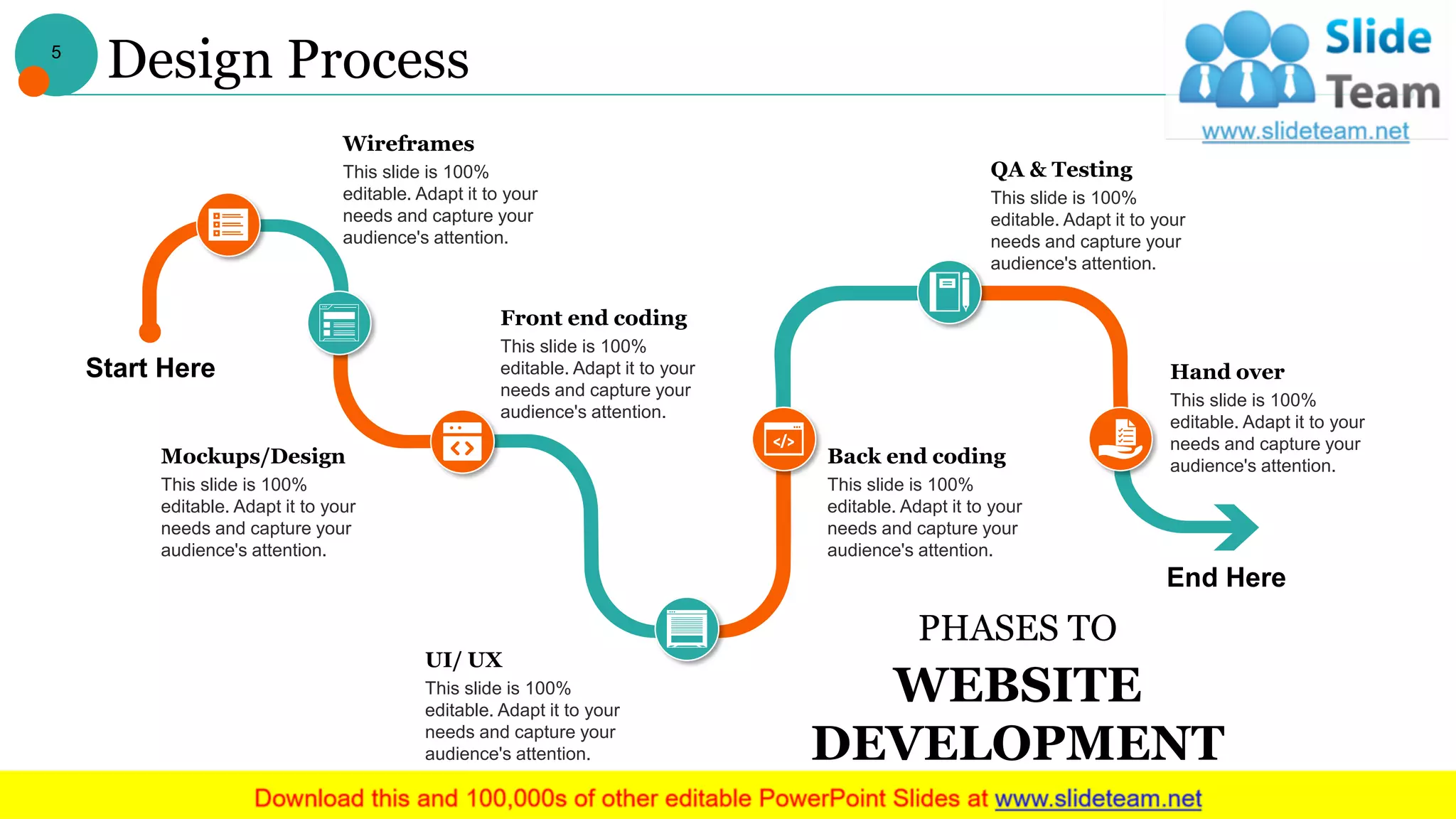 Design Process
Start Here
End Here
This slide is 100%
editable. Adapt it to your
needs and capture your
audience's attention.
Back end coding
This slide is 100%
editable. Adapt it to your
needs and capture your
audience's attention.
QA & Testing
This slide is 100%
editable. Adapt it to your
needs and capture your
audience's attention.
Hand over
This slide is 100%
editable. Adapt it to your
needs and capture your
audience's attention.
Front end coding
This slide is 100%
editable. Adapt it to your
needs and capture your
audience's attention.
Wireframes
This slide is 100%
editable. Adapt it to your
needs and capture your
audience's attention.
Mockups/Design
This slide is 100%
editable. Adapt it to your
needs and capture your
audience's attention.
UI/ UX
PHASES TO
WEBSITE
DEVELOPMENT
5
 