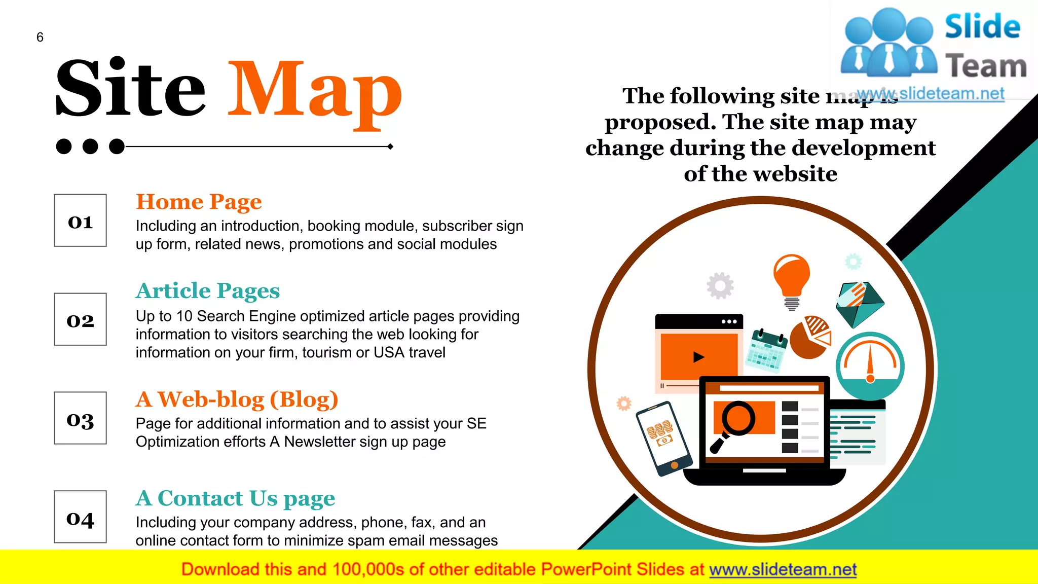 6
The following site map is
proposed. The site map may
change during the development
of the website
Home Page
Including an introduction, booking module, subscriber sign
up form, related news, promotions and social modules
01
Article Pages
Up to 10 Search Engine optimized article pages providing
information to visitors searching the web looking for
information on your firm, tourism or USA travel
02
A Web-blog (Blog)
Page for additional information and to assist your SE
Optimization efforts A Newsletter sign up page
03
A Contact Us page
Including your company address, phone, fax, and an
online contact form to minimize spam email messages
04
Site Map
 