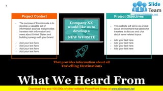 Website Development and Marketing Proposal PowerPoint Presentation Slides 