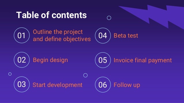 01
02 05
04
03 06
Table of contents
Outline the project
and define objectives
Begin design
Beta test
Invoice final payment
Start development Follow up
 