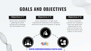 Objective n° 1
GOALS AND OBJECTIVES
We are also constantly
updating the email
listings and increasing
the conversation rate.
Objective n° 2
vision statement is a high-level,
inspirational statement of an idealistic
emotional future of a company or group.
Objective n° 3
A vision statement
outlines the company's
long-term goals and
aspirations for the
future in terms of its
long-term growth and
impact on the world.
WWW.HIRESEOCONSULTANTS.COM
 