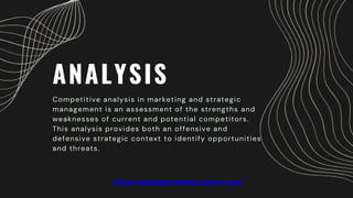 ANALYSIS
Competitive analysis in marketing and strategic
management is an assessment of the strengths and
weaknesses of current and potential competitors.
This analysis provides both an offensive and
defensive strategic context to identify opportunities
and threats.
WWW.HIRESEOCONSULTANTS.COM
 