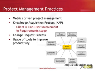• Metrics driven project management
• Knowledge Acquisition Process (KAP)
– Client & End-User involvement
in Requirements stage
• Change Request Process
• Usage of tools to improve
productivity
Scope
Management
Project
Management
Human
Resource
Management
Communication
Management
Procurement
Management
Schedule
Management
Quality
Management
Cost
Management
Integration
Management
Change
Management
Project Management Practices
http://cssfounder.com
 