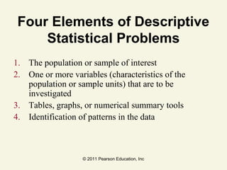 © 2011 Pearson Education, Inc
Four Elements of Descriptive
Statistical Problems
1. The population or sample of interest
2. One or more variables (characteristics of the
population or sample units) that are to be
investigated
3. Tables, graphs, or numerical summary tools
4. Identification of patterns in the data
 