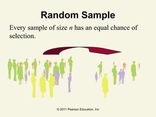 © 2011 Pearson Education, Inc
Random Sample
Every sample of size n has an equal chance of
selection.
 