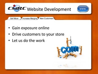 Website Development Gain exposure online Drive customers to your store Let us do the work 