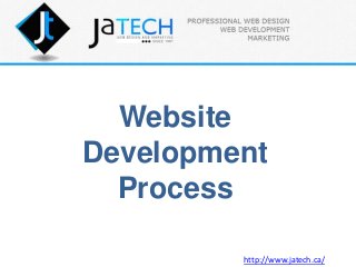 Website
Development
Process
http://www.jatech.ca/

 