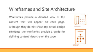Wireframes and Site Architecture
Wireframes provide a detailed view of the
content that will appear on each page.
Although they do not show any actual design
elements, the wireframes provide a guide for
defining content hierarchy on the page.
 
