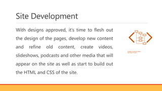 Site Development
With designs approved, it’s time to flesh out
the design of the pages, develop new content
and refine old content, create videos,
slideshows, podcasts and other media that will
appear on the site as well as start to build out
the HTML and CSS of the site.
 