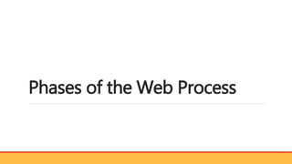 Phases of the Web Process
 