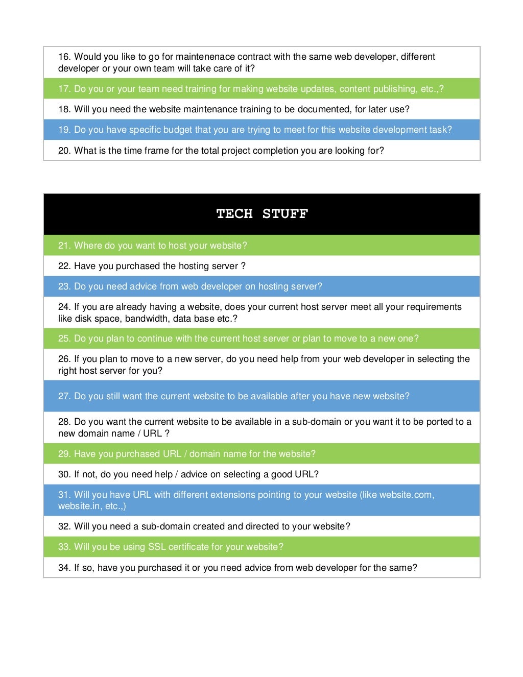 Website Development Questionnaire