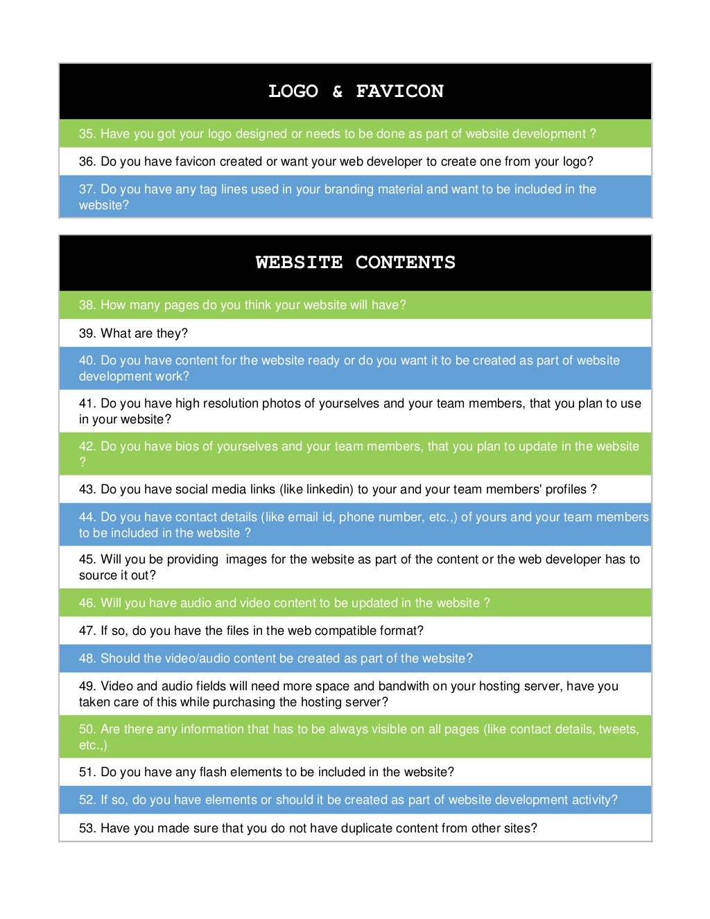 Website Development Questionnaire