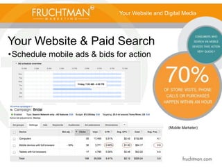 Your Website and Digital Media
Your Website & Paid Search
•Schedule mobile ads & bids for action
(Mobile Marketer)
 