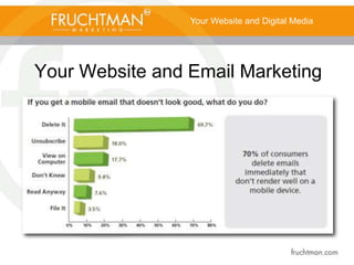 Your Website and Email Marketing
Your Website and Digital Media
 