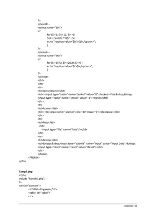 Website dinamis dengan PHP | PDF