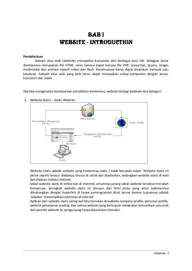 Website dinamis dengan PHP Website dinamis dengan PHP