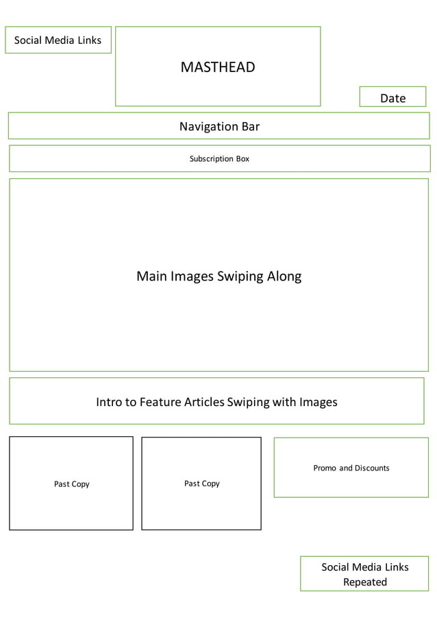 Website draft | PDF