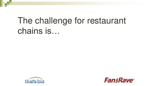 Chain restaurant coupons