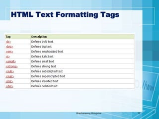 HTML Text Formatting TagsWatcharapong Wongvivat13