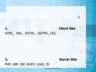 ภาษาในการเขียนเว็บไซต์ภาษาในการเขียนเว็บไซต์ แบ่งออกได้เป็น 2ลักษณะ คือ1. ภาษาในการแสดงผล หรือ Client SiteHTML,  XML,  XHTML,  DHTML, CSSเป็นภาษาหลักๆในการเขียนเว็บไซต์และเว็บเพจ ทั่วๆไป ในการทำงานจะทำหน้าที่แสดงผลของเว็บผ่านทางเว็บเบราว์เซอร์2. ภาษาในฝั่งเซิร์ฟเวอร์ หรือ Server SitePHP, ASP, JSP, RUDY, AJAX, JSเป็นภาษาที่ทำงานในฝั่งของเซิร์ฟเวอร์ ในการทำงานติดต่อกับดาต้าเบส หรือการฟังก์ชั่นต่างๆ เพื่อนำมาแสดงผลWatcharapong Wongvivat4