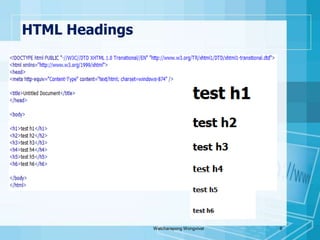 HTML HeadingsWatcharapong Wongvivat9