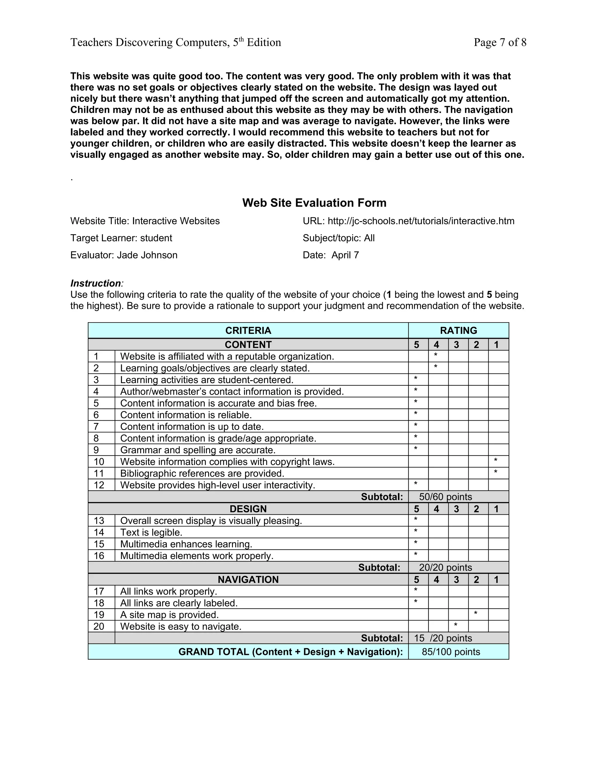 Teachers Discovering Computers, 5th Edition                                                         Page 7 of 8

This website was quite good too. The content was very good. The only problem with it was that
there was no set goals or objectives clearly stated on the website. The design was layed out
nicely but there wasn’t anything that jumped off the screen and automatically got my attention.
Children may not be as enthused about this website as they may be with others. The navigation
was below par. It did not have a site map and was average to navigate. However, the links were
labeled and they worked correctly. I would recommend this website to teachers but not for
younger children, or children who are easily distracted. This website doesn’t keep the learner as
visually engaged as another website may. So, older children may gain a better use out of this one.

.

                                            Web Site Evaluation Form
Website Title: Interactive Websites                       URL: http://jc-schools.net/tutorials/interactive.htm
Target Learner: student                                   Subject/topic: All
Evaluator: Jade Johnson                                   Date: April 7

Instruction:
Use the following criteria to rate the quality of the website of your choice (1 being the lowest and 5 being
the highest). Be sure to provide a rationale to support your judgment and recommendation of the website.

                                     CRITERIA                                               RATING
                                     CONTENT                                          5   4 3 2          1
     1     Website is affiliated with a reputable organization.                           *
     2     Learning goals/objectives are clearly stated.                                  *
     3     Learning activities are student-centered.                                  *
     4     Author/webmaster’s contact information is provided.                        *
     5     Content information is accurate and bias free.                             *
     6     Content information is reliable.                                           *
     7     Content information is up to date.                                         *
     8     Content information is grade/age appropriate.                              *
     9     Grammar and spelling are accurate.                                         *
     10    Website information complies with copyright laws.                                             *
     11    Bibliographic references are provided.                                                        *
     12    Website provides high-level user interactivity.                            *
                                                                          Subtotal:     50/60 points
                                     DESIGN                                           5 4 3 2            1
     13    Overall screen display is visually pleasing.                               *
     14    Text is legible.                                                           *
     15    Multimedia enhances learning.                                              *
     16    Multimedia elements work properly.                                         *
                                                                       Subtotal:        20/20 points
                                   NAVIGATION                                         5 4 3 2            1
     17    All links work properly.                                                   *
     18    All links are clearly labeled.                                             *
     19    A site map is provided.                                                                   *
     20    Website is easy to navigate.                                                        *
                                                            Subtotal:                 15 /20 points
                          GRAND TOTAL (Content + Design + Navigation):                  85/100 points
 