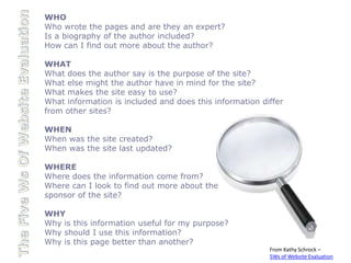 WHO
Who wrote the pages and are they an expert?
Is a biography of the author included?
How can I find out more about the author?

WHAT
What does the author say is the purpose of the site?
What else might the author have in mind for the site?
What makes the site easy to use?
What information is included and does this information differ
from other sites?

WHEN
When was the site created?
When was the site last updated?

WHERE
Where does the information come from?
Where can I look to find out more about the
sponsor of the site?

WHY
Why is this information useful for my purpose?
Why should I use this information?
Why is this page better than another?
                                                         From Kathy Schrock –
                                                         5Ws of Website Evaluation
 