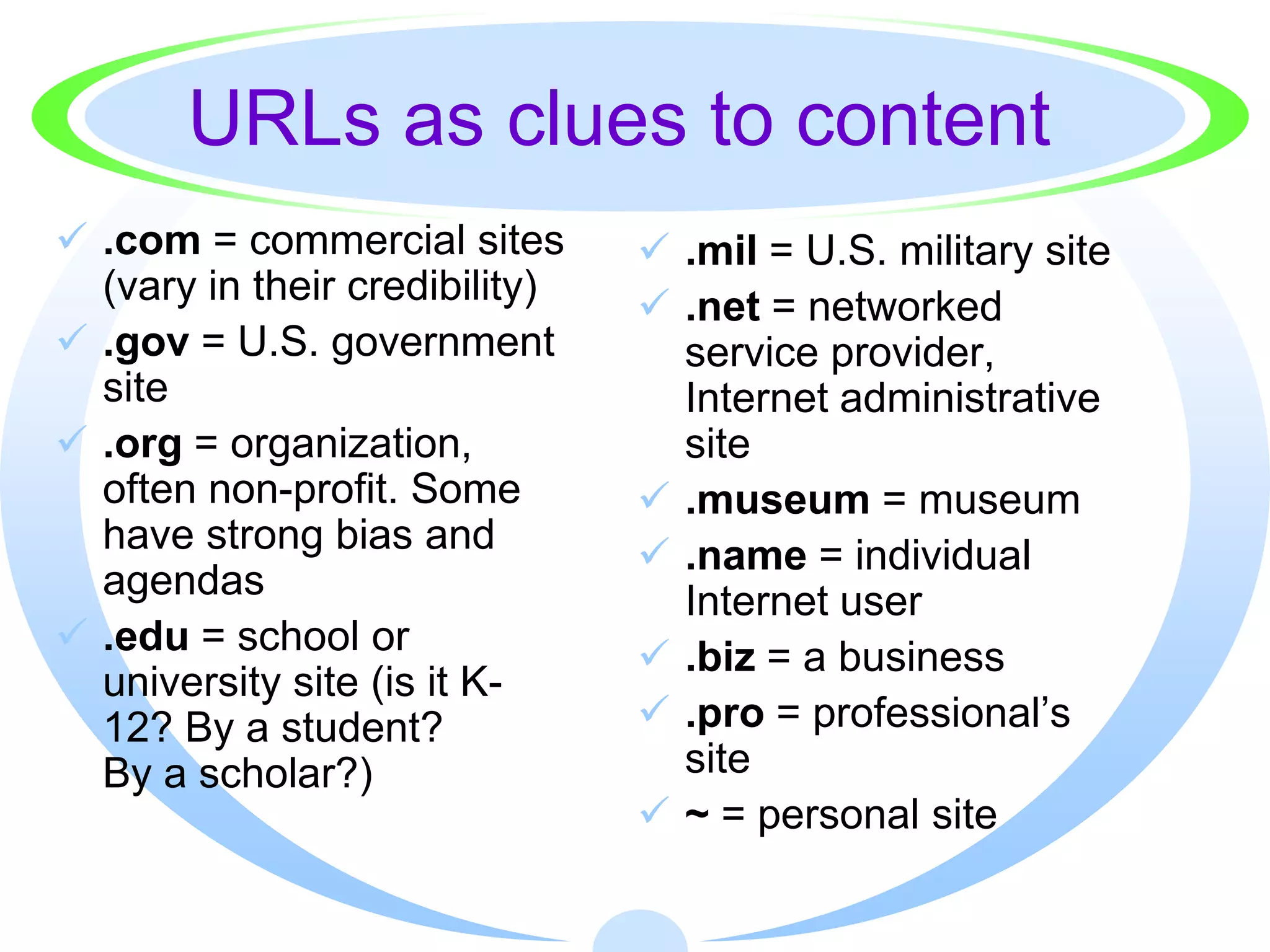 URLs as clues to content
 .com = commercial sites        .mil = U.S. military site
  (vary in their credibility)    .net = networked
 .gov = U.S. government          service provider,
  site                            Internet administrative
 .org = organization,            site
  often non-profit. Some         .museum = museum
  have strong bias and           .name = individual
  agendas                         Internet user
 .edu = school or               .biz = a business
  university site (is it K-
  12? By a student?              .pro = professional’s
  By a scholar?)                  site
                                 ~ = personal site
 