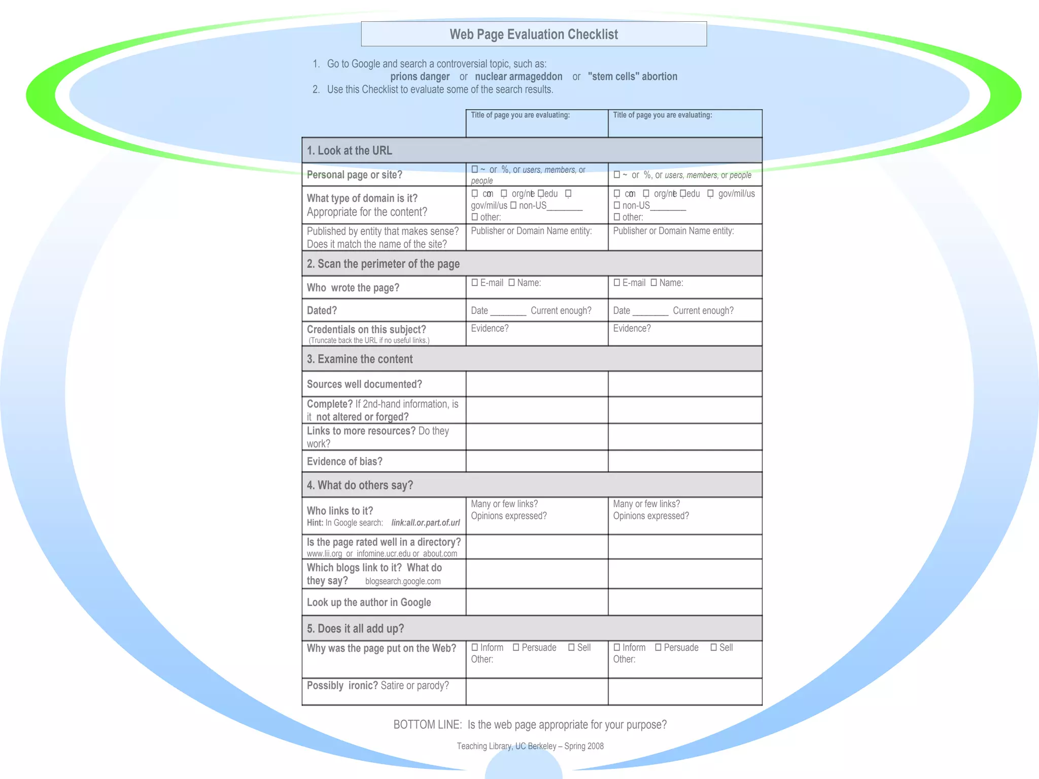 Web Page Evaluation Checklist
 1. Go to Google and search a controversial topic, such as:
                    prions danger or nuclear armageddon or "stem cells" abortion
 2. Use this Checklist to evaluate some of the search results.

                                                   Title of page you are evaluating:         Title of page you are evaluating:



1. Look at the URL
                                                    ~ or %, or users, members, or
Personal page or site?                             people
                                                                                              ~ or %, or users, members, or people

What type of domain is it?                          co  org/ne edu 
                                                       m           t                          co  org/ne edu  gov/mil/us
                                                                                                 m           t
                                                   gov/mil/us  non-US________                non-US________
Appropriate for the content?                        other:                                   other:
Published by entity that makes sense?              Publisher or Domain Name entity:          Publisher or Domain Name entity:
Does it match the name of the site?
2. Scan the perimeter of the page
                                                    E-mail  Name:                           E-mail  Name:
Who wrote the page?

Dated?                                             Date ________ Current enough?             Date ________ Current enough?
Credentials on this subject?                       Evidence?                                 Evidence?
(Truncate back the URL if no useful links.)

3. Examine the content

Sources well documented?
Complete? If 2nd-hand information, is
it not altered or forged?
Links to more resources? Do they
work?
Evidence of bias?

4. What do others say?
                                                   Many or few links?                        Many or few links?
Who links to it?                                   Opinions expressed?                       Opinions expressed?
Hint: In Google search: link:all.or.part.of.url

Is the page rated well in a directory?
www.lii.org or infomine.ucr.edu or about.com
Which blogs link to it? What do
they say?    blogsearch.google.com

Look up the author in Google

5. Does it all add up?
Why was the page put on the Web?                    Inform  Persuade              Sell     Inform  Persuade              Sell
                                                   Other:                                    Other:

Possibly ironic? Satire or parody?


                              BOTTOM LINE: Is the web page appropriate for your purpose?
                                               Teaching Library, UC Berkeley – Spring 2008
 