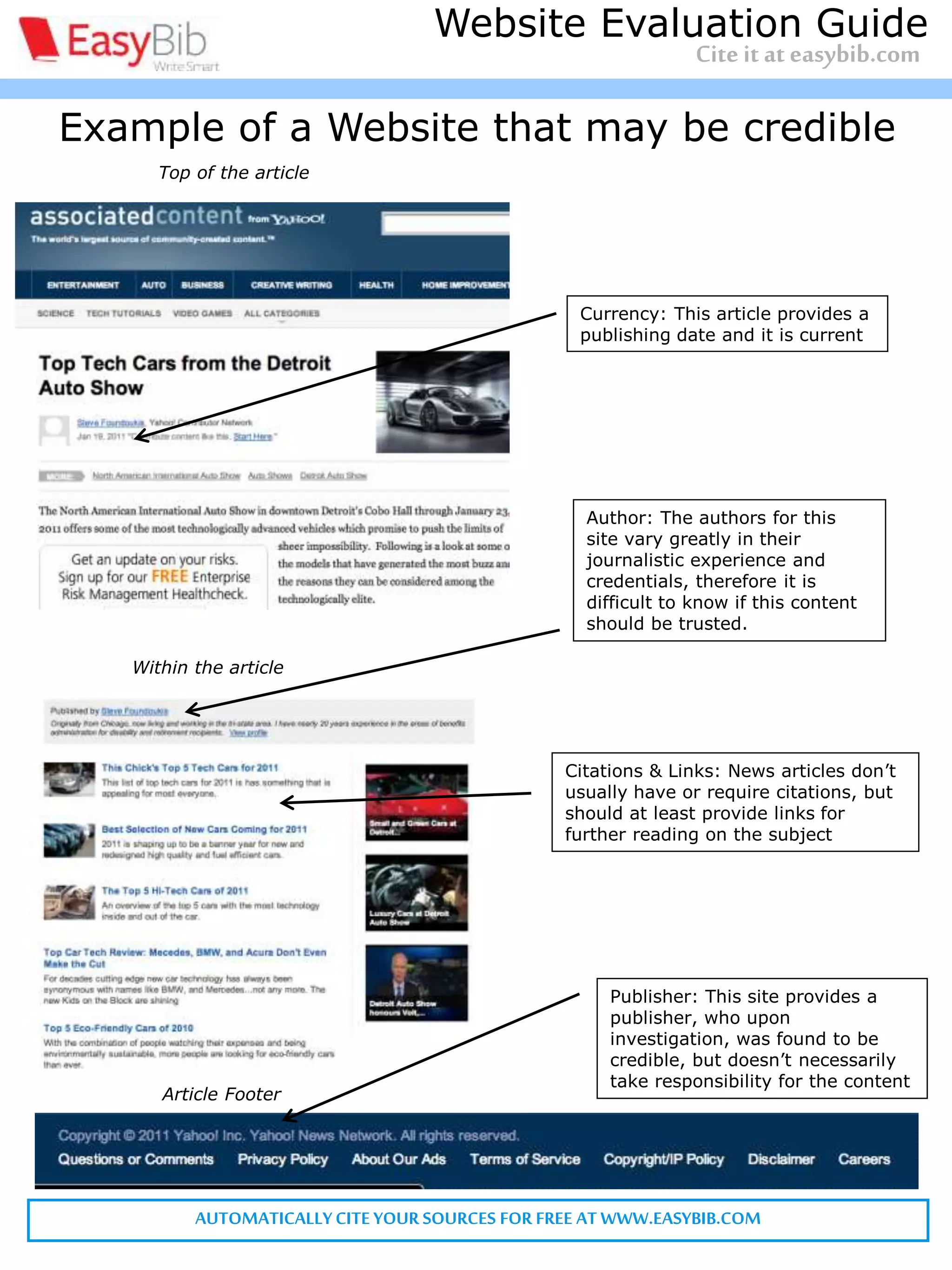 Citinga website article- MLA
Website: A collection of online informational pages on the world wide web
that typically covers related topics
Structure: Last, First M. “Website article.” Website. Publisher, Date published.
Web. Date accessed. <URL>.
*Note: URL is optional. Consult your teacher
Citation: Satalkar, Bhakti. “Water Aerobics." Buzzle.com. Buzzle.com, 15 July
2010. Web. 16 July 2010.
AUTOMATICALLYCITE YOUR SOURCES FOR FREE AT WWW.EASYBIB.COM
Data accessed: Depends on the day
When did you access the source? Web sources may change and must be considered unique
Website
Website article
Bottom of article
Author
Date electronically published:
7/15/10
Article footer – Often contains website publisher information
Website publisher
Example of a Website that may be credible
Author: The authors for this
site vary greatly in their
journalistic experience and
credentials, therefore it is
difficult to know if this content
should be trusted.
Currency: This article provides a
publishing date and it is current
Citations & Links: News articles don’t
usually have or require citations, but
should at least provide links for
further reading on the subject
Publisher: This site provides a
publisher, who upon
investigation, was found to be
credible, but doesn’t necessarily
take responsibility for the content
Within the article
Article Footer
Top of the article
Cite it at easybib.com
Website Evaluation Guide
 