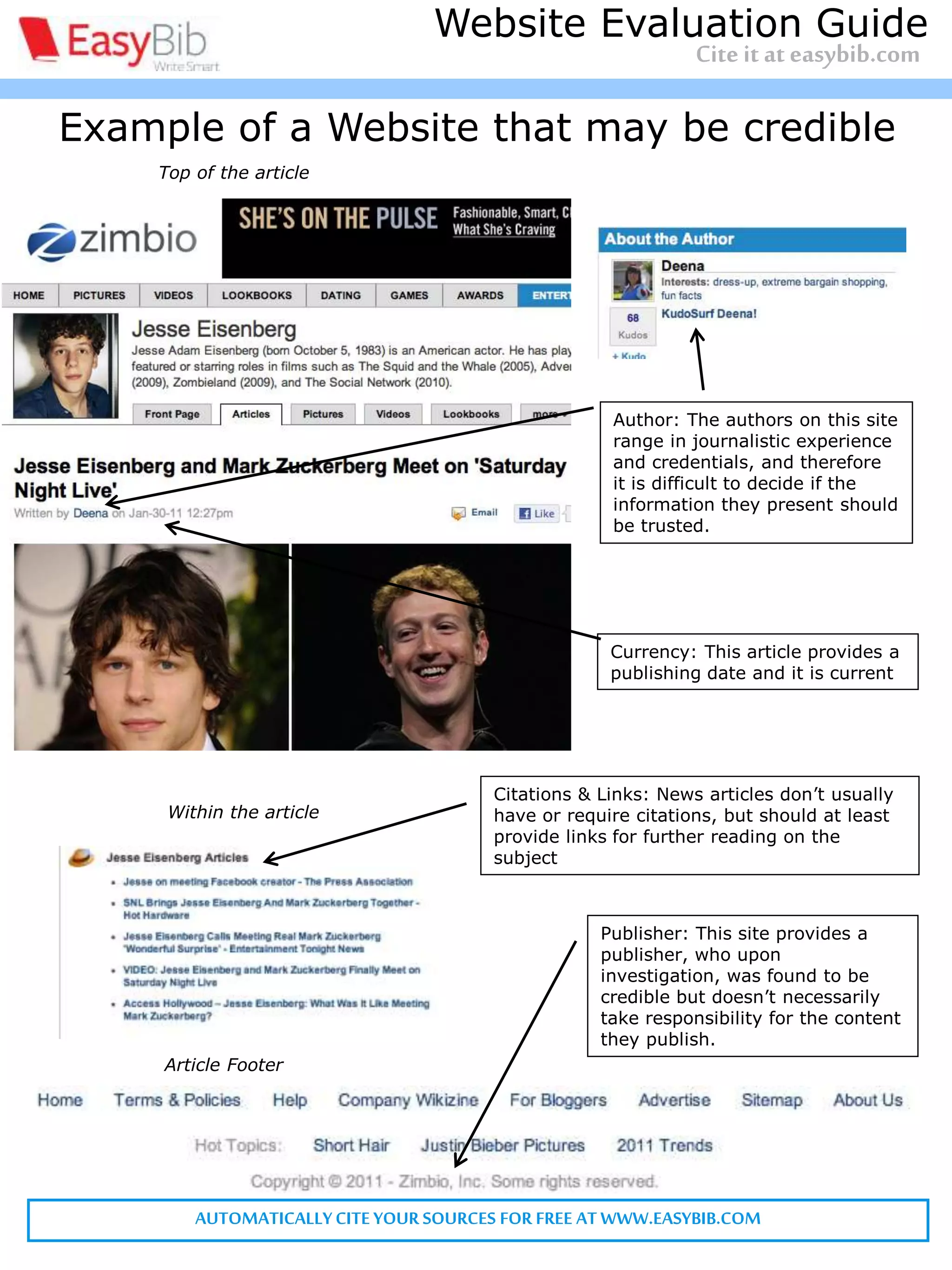Citinga website article- MLA
Website: A collection of online informational pages on the world wide web
that typically covers related topics
Structure: Last, First M. “Website article.” Website. Publisher, Date published.
Web. Date accessed. <URL>.
*Note: URL is optional. Consult your teacher
Citation: Satalkar, Bhakti. “Water Aerobics." Buzzle.com. Buzzle.com, 15 July
2010. Web. 16 July 2010.
AUTOMATICALLYCITE YOUR SOURCES FOR FREE AT WWW.EASYBIB.COM
Data accessed: Depends on the day
When did you access the source? Web sources may change and must be considered unique
Website
Website article
Bottom of article
Author
Date electronically published:
7/15/10
Article footer – Often contains website publisher information
Website publisher
Example of a Website that may be credible
Author: The authors on this site
range in journalistic experience
and credentials, and therefore
it is difficult to decide if the
information they present should
be trusted.
Currency: This article provides a
publishing date and it is current
Citations & Links: News articles don’t usually
have or require citations, but should at least
provide links for further reading on the
subject
Publisher: This site provides a
publisher, who upon
investigation, was found to be
credible but doesn’t necessarily
take responsibility for the content
they publish.
Within the article
Article Footer
Top of the article
Cite it at easybib.com
Website Evaluation Guide
 
