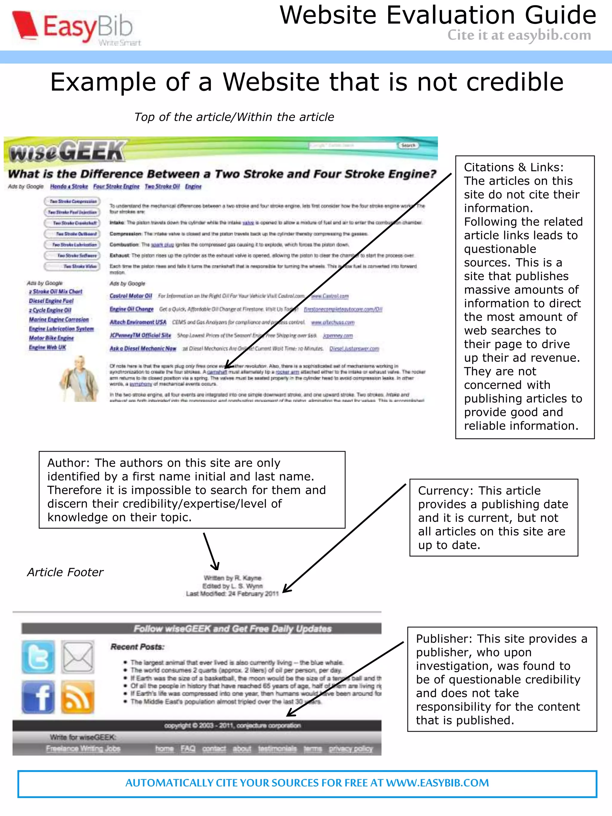 Citinga website article- MLA
Website: A collection of online informational pages on the world wide web
that typically covers related topics
Structure: Last, First M. “Website article.” Website. Publisher, Date published.
Web. Date accessed. <URL>.
*Note: URL is optional. Consult your teacher
Citation: Satalkar, Bhakti. “Water Aerobics." Buzzle.com. Buzzle.com, 15 July
2010. Web. 16 July 2010.
AUTOMATICALLYCITE YOUR SOURCES FOR FREE AT WWW.EASYBIB.COM
Data accessed: Depends on the day
When did you access the source? Web sources may change and must be considered unique
Website
Website article
Bottom of article
Author
Date electronically published:
7/15/10
Article footer – Often contains website publisher information
Website publisher
Example of a Website that is not credible
Author: The authors on this site are only
identified by a first name initial and last name.
Therefore it is impossible to search for them and
discern their credibility/expertise/level of
knowledge on their topic.
Currency: This article
provides a publishing date
and it is current, but not
all articles on this site are
up to date.
Publisher: This site provides a
publisher, who upon
investigation, was found to
be of questionable credibility
and does not take
responsibility for the content
that is published.
Top of the article/Within the article
Citations & Links:
The articles on this
site do not cite their
information.
Following the related
article links leads to
questionable
sources. This is a
site that publishes
massive amounts of
information to direct
the most amount of
web searches to
their page to drive
up their ad revenue.
They are not
concerned with
publishing articles to
provide good and
reliable information.
Article Footer
Cite it at easybib.com
Website Evaluation Guide
 