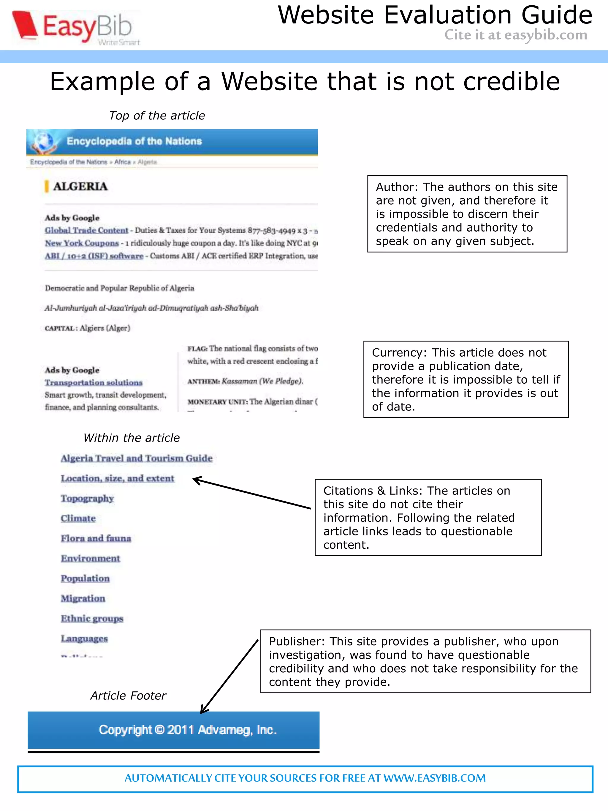 Citinga website article- MLA
Website: A collection of online informational pages on the world wide web
that typically covers related topics
Structure: Last, First M. “Website article.” Website. Publisher, Date published.
Web. Date accessed. <URL>.
*Note: URL is optional. Consult your teacher
Citation: Satalkar, Bhakti. “Water Aerobics." Buzzle.com. Buzzle.com, 15 July
2010. Web. 16 July 2010.
AUTOMATICALLYCITE YOUR SOURCES FOR FREE AT WWW.EASYBIB.COM
Data accessed: Depends on the day
When did you access the source? Web sources may change and must be considered unique
Website
Website article
Bottom of article
Author
Date electronically published:
7/15/10
Article footer – Often contains website publisher information
Website publisher
Example of a Website that is not credible
Within the article
Article Footer
Top of the article
Currency: This article does not
provide a publication date,
therefore it is impossible to tell if
the information it provides is out
of date.
Citations & Links: The articles on
this site do not cite their
information. Following the related
article links leads to questionable
content.
Publisher: This site provides a publisher, who upon
investigation, was found to have questionable
credibility and who does not take responsibility for the
content they provide.
Author: The authors on this site
are not given, and therefore it
is impossible to discern their
credentials and authority to
speak on any given subject.
Cite it at easybib.com
Website Evaluation Guide
 
