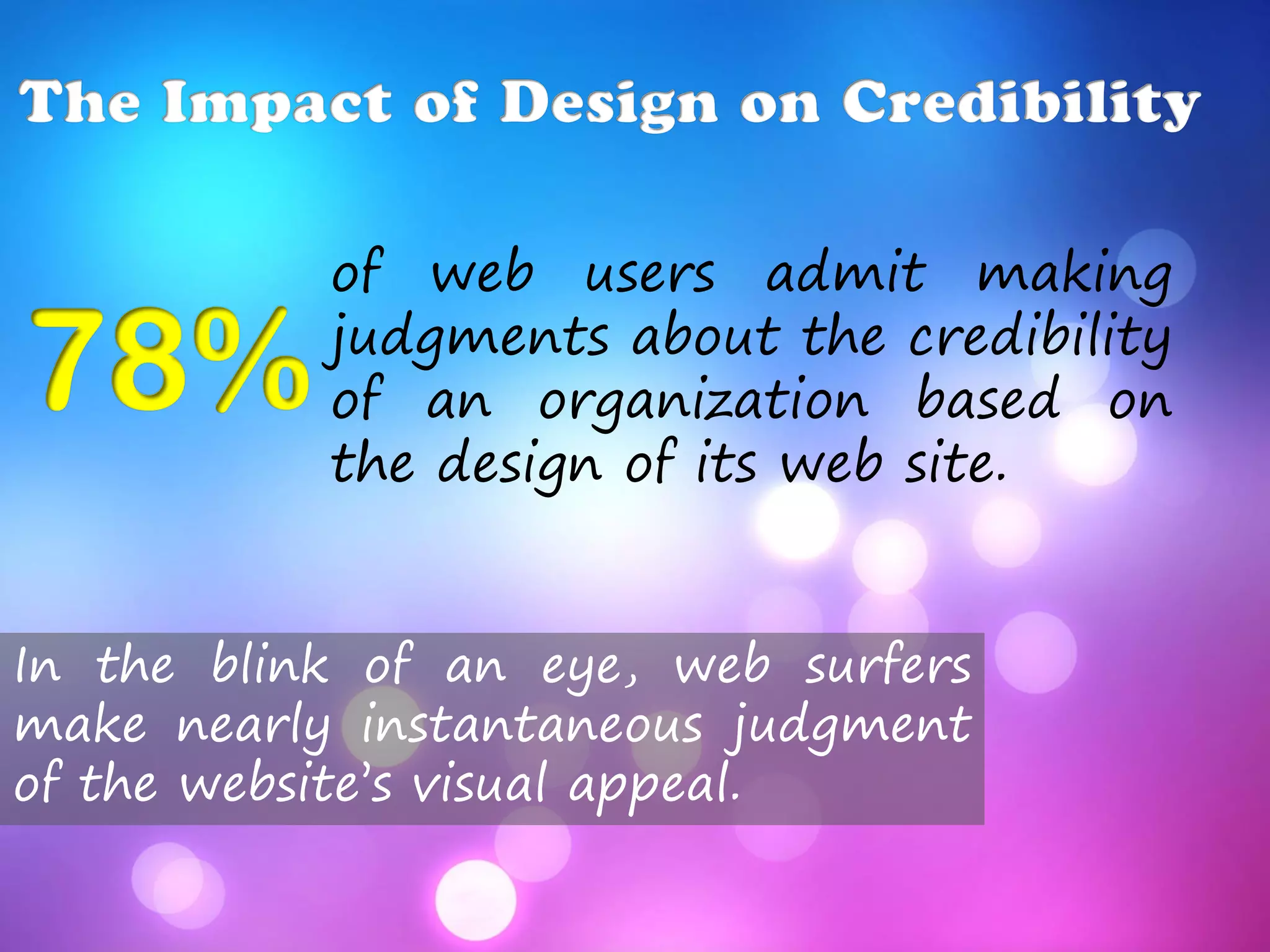 of web users admit making
           judgments about the credibility
           of an organization based on
           the design of its web site.


In the blink of an eye, web surfers
make nearly instantaneous judgment
of the website’s visual appeal.
 