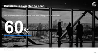 Business Is Expected to Lead
40
CEOs should lead change, rather than wait for regulators to impose it
60%
Source: 2018 Edelman Trust Barometer. CEO_AGR. Thinking about CEOs, how strongly do you agree or disagree with the following statements? (Top4 Box, Agree), question asked of half of the sample.
General Population, UK.
 