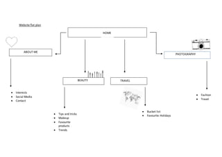 Website flat plan
HOME
ABOUT ME
TRAVEL
PHOTOGRAPHY
BEAUTY
 Interests
 Social Media
 Contact
 Tips and tricks
 Makeup
 Favourite
products
 Trends
 Bucket list
 Favourite Holidays
 Fashion
 Travel
 