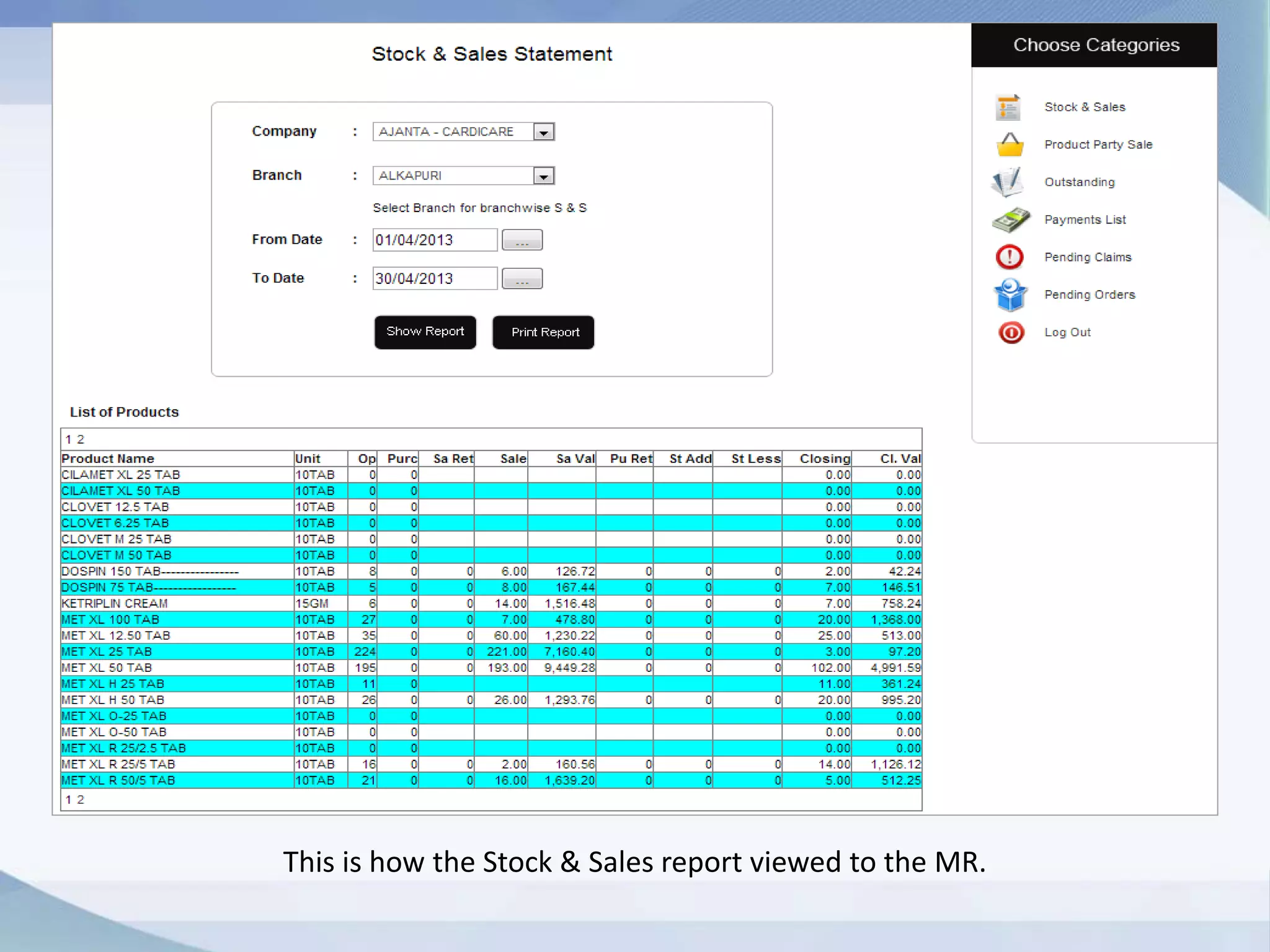 This is how the Stock & Sales report viewed to the MR.
 